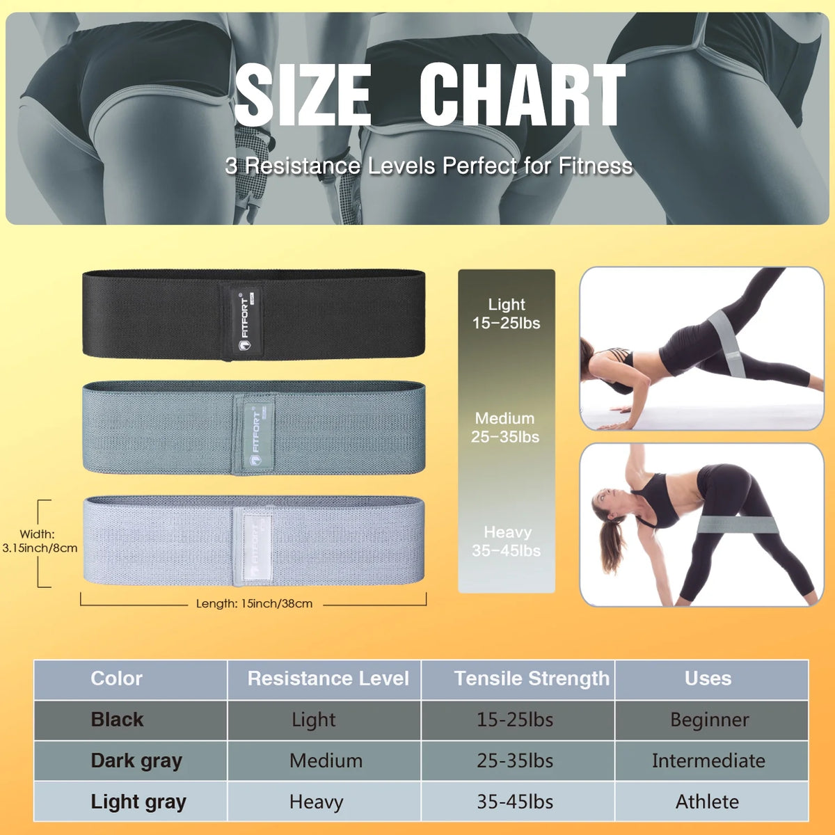Transform Your Workout with Our Non-Slip Resistance Bands for Legs and Butt - 3 Levels of Elastic Bands for Ultimate Glute Training!